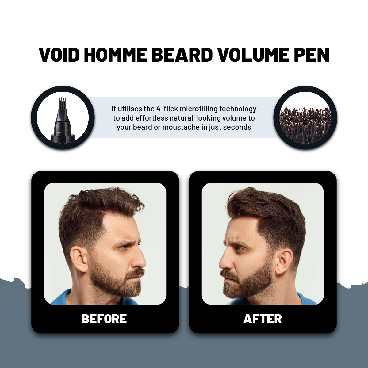 Beard Filling Starter Kit